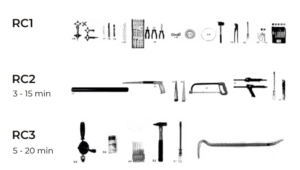 Burglar Resistance Classification
