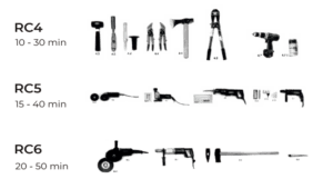 Burglar resistant systems CBX